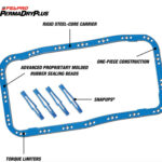 FEL-PRO ΚΙΤ ΤΣΙΜΟΥΧΑΣ ΚΑΡΤΕΡ HONDA B SERIES