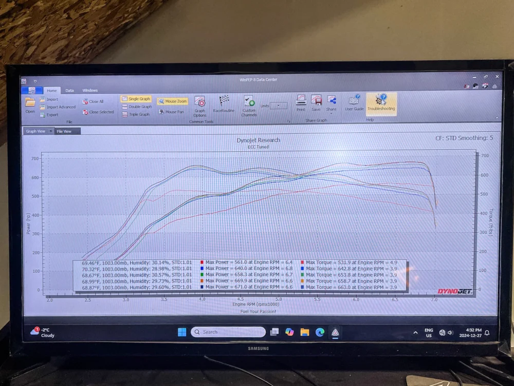 CTS Turbo BOSS800 Hybrid Turbocharger Upgrade for B9 Audi S4, Audi S5, Audi SQ5 - Image 6