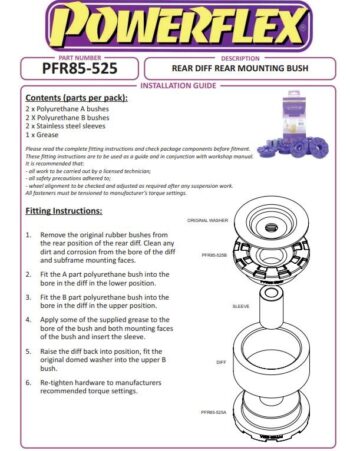 Powerflex PFR85-525 Rear Diff Rear Mounting Bush Audi A3 S1 TT VW Golf 5 6 AWDE - Image 2