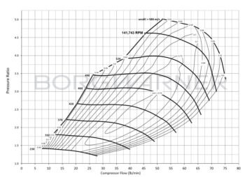 BorgWarner AirWerks S200SX-R Turbo SuperCore - 58mm 76/70 - BW 12707105086 - Image 5